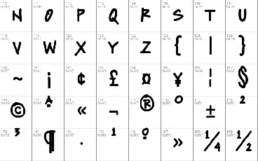 Molika font