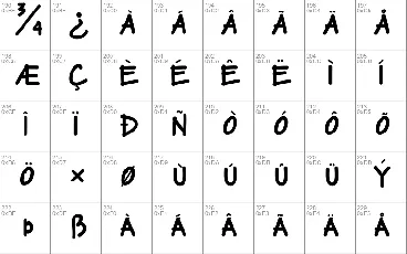 Molika font