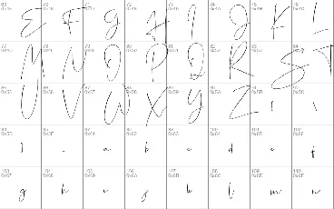 Sightwell Signature font