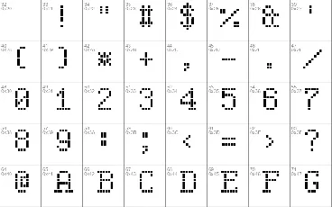 Serif LED Board-7 font