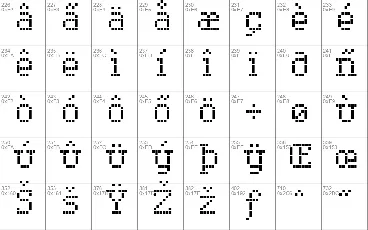 Serif LED Board-7 font