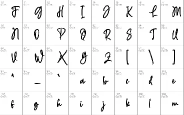 Million font