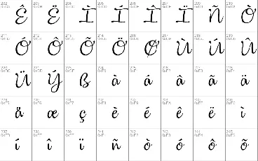 Dulcelin font