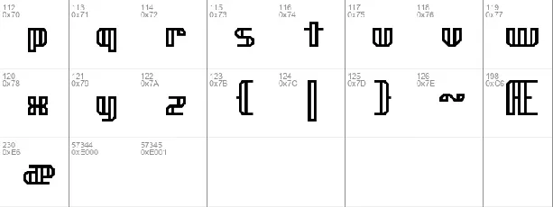 genotype BRK font