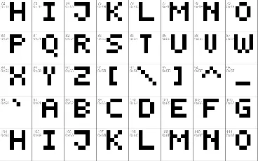 Smallest Pixel-7 font