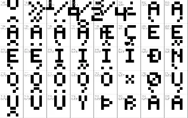 Smallest Pixel-7 font