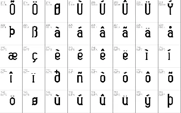 Gyneric font