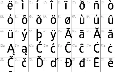 Glober Free font