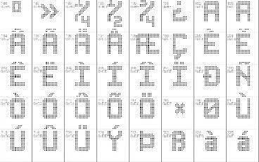 Triple Dot Digital-7 font