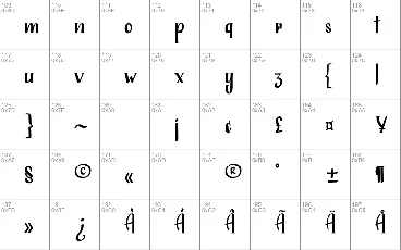 ALASKANA font