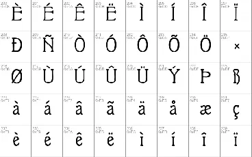 Berolina font