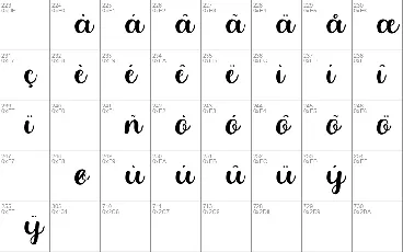 Nietta font