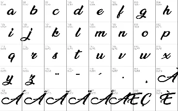 Millenia font