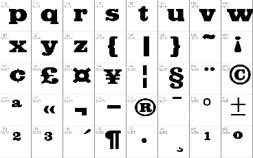 Fette Egyptienne font