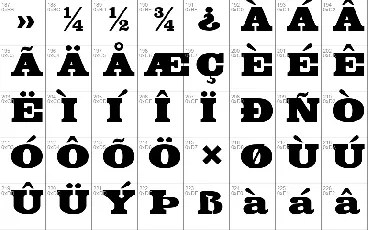 Fette Egyptienne font