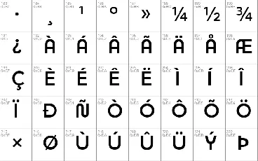 Gatha font