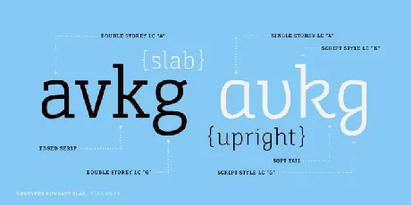 Bunday Slab Family font