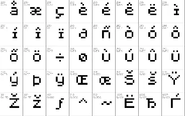 ZX font