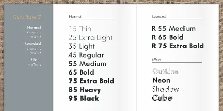 Core Sans G Family font