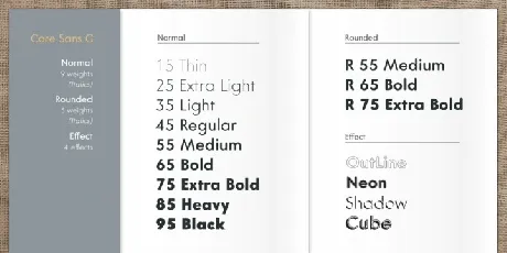 Core Sans G Family font