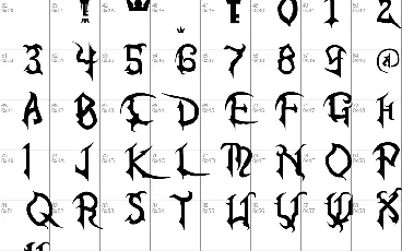 Kingdom Hearts font