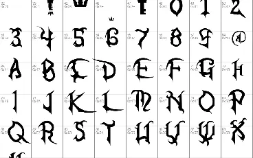 Kingdom Hearts font