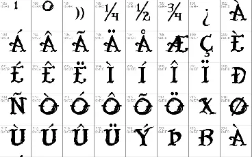 Tatoo Sailor font