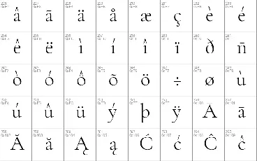 Cormorant Garamond Family font