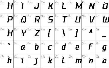 Warakantype font