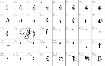 Manganwatu font