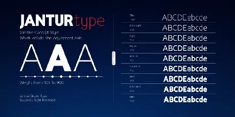 JanturType font