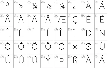 JanturType font