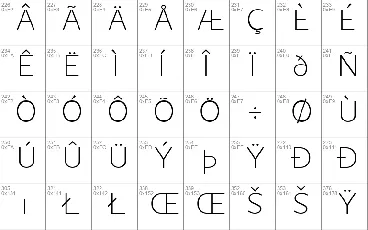 JanturType font