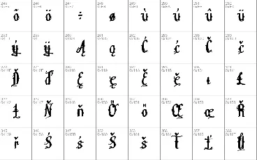 Teitheas font