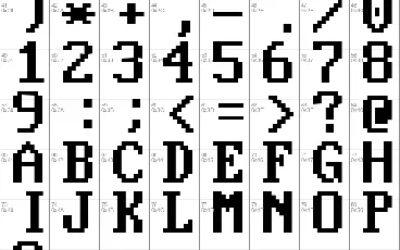 PERFECT DOS VGA 437 FONT font