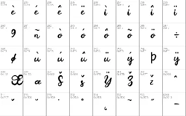 Bugetta font