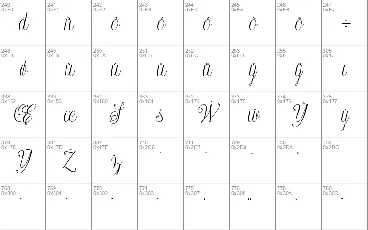 Kintamani Script Free font