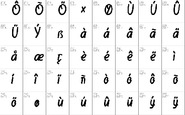 de Solidia font