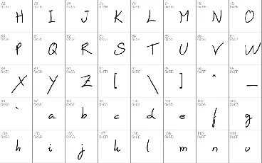 Historia font