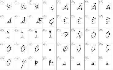 Historia font