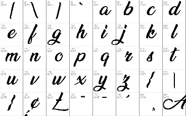 Ananda font