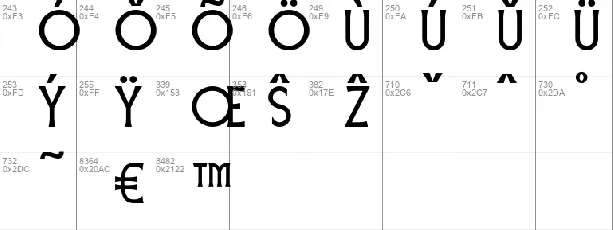 WIBLETOWN font