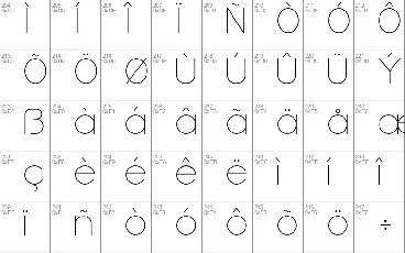 Ormont Sans font