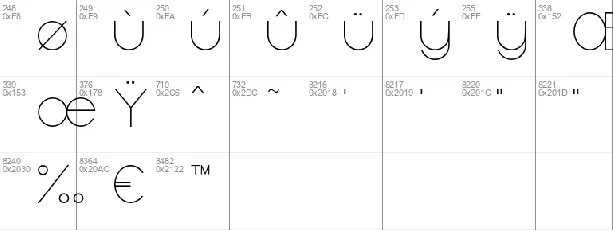 Ormont Sans font