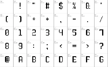 Double Pixel-7 font