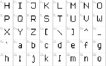 Advanced Pixel-7 font