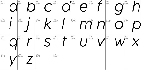 Peak font