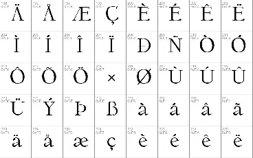 Antonie font