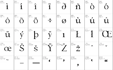 Antonie font