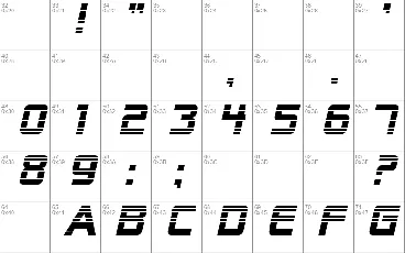 SF Alien Encounters font